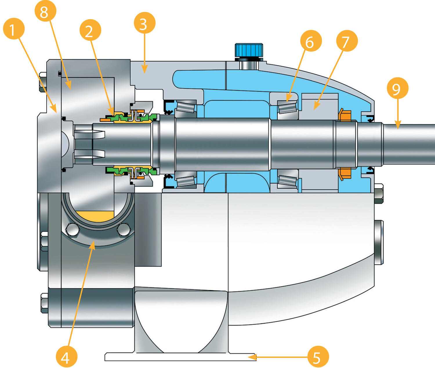 Lohkoroottoripumppu tekninen kuva