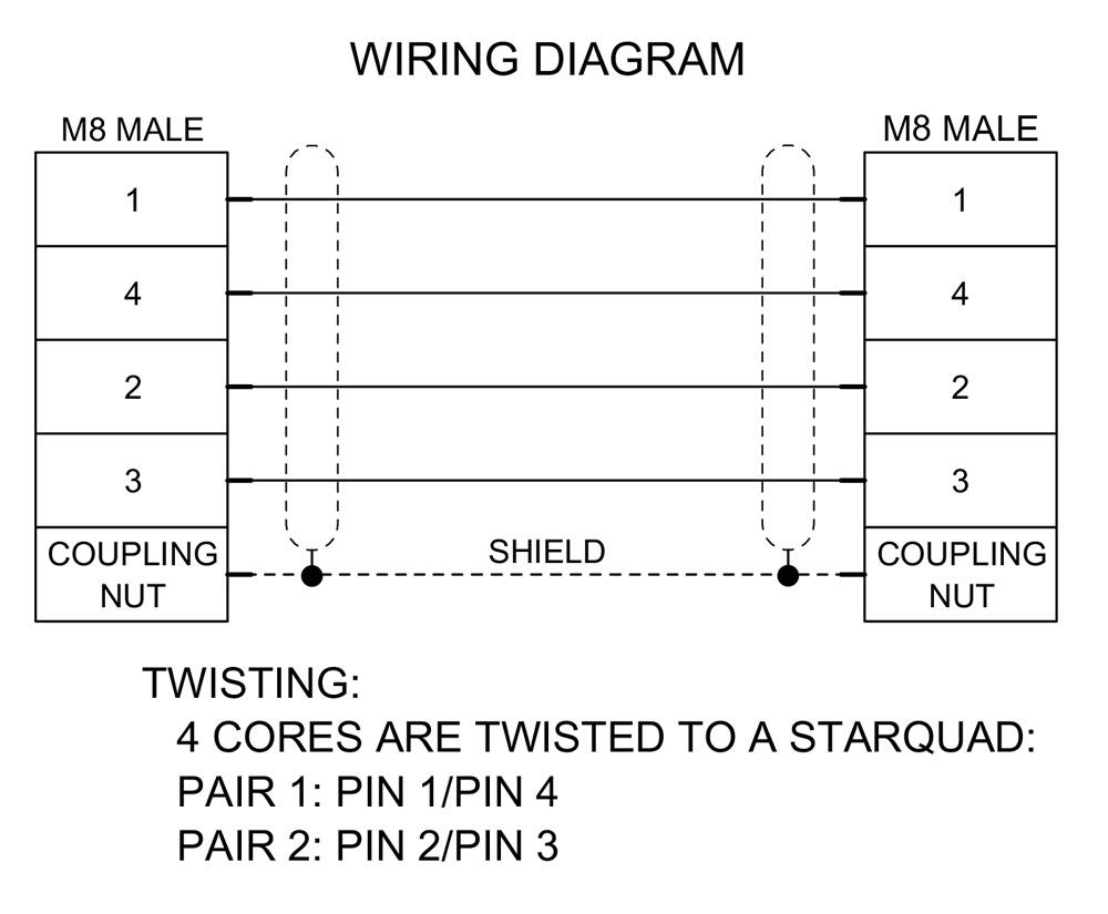 M8 välikaapeli suora uros-uros 4-napainen