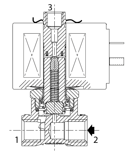 Magneettiventtiili 3/2 U 1/4" tekninen kuva