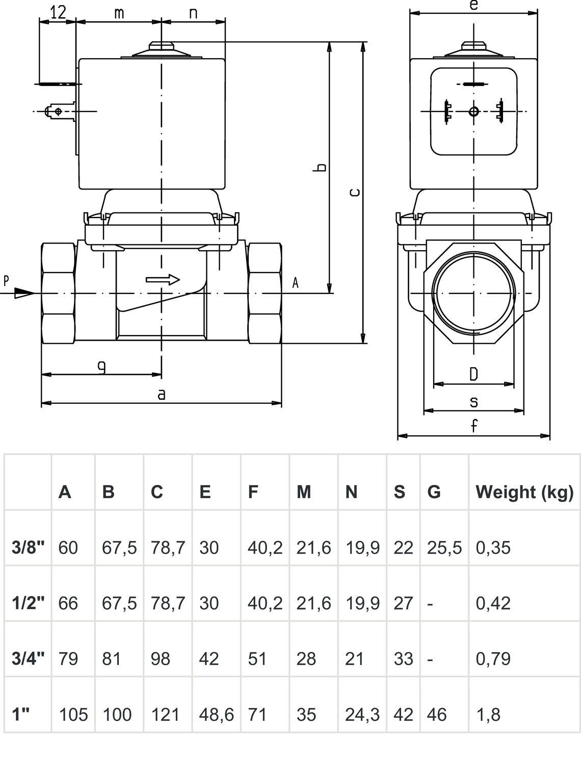 Magneettiventtiili 3/8"-1" tekninen kuva