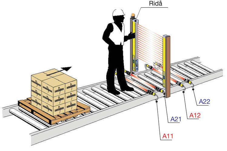 Mahdollisuus sekä sisään- että ulos syöttöön