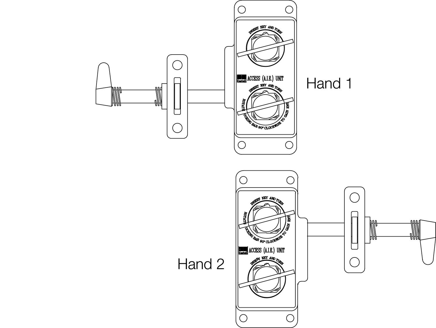 MAIE lukon kätisyys