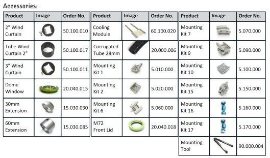 Mammoth kamerakotelot