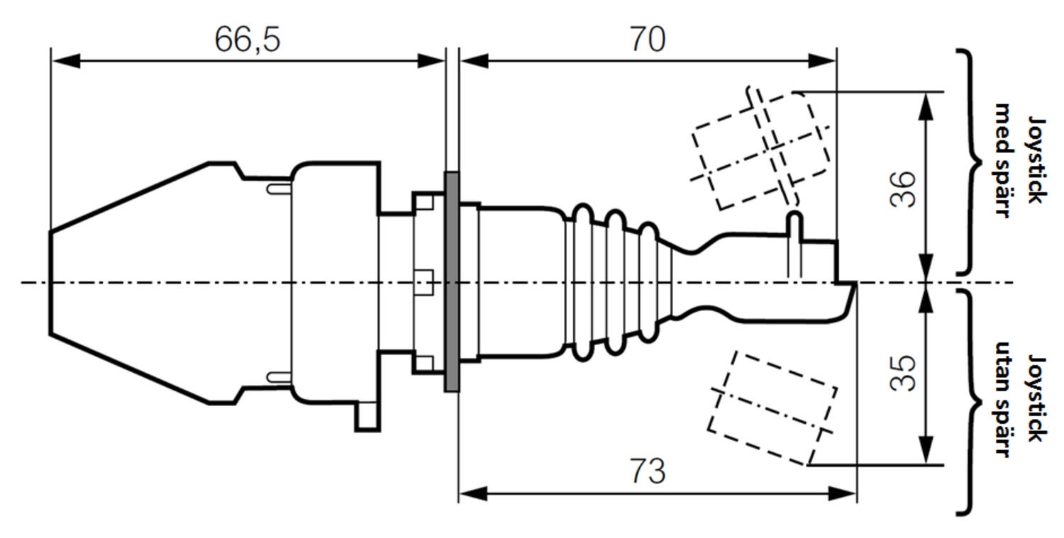 Meassure joystick with contact.png