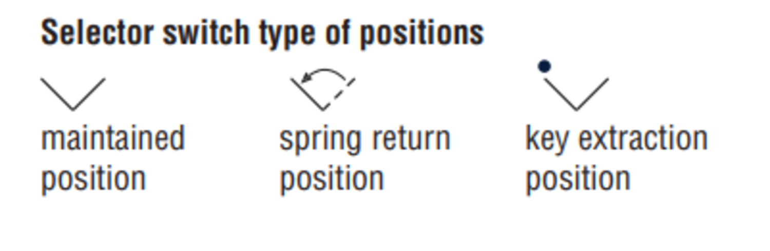 Metallinen avainkytkin, tekninen kuva