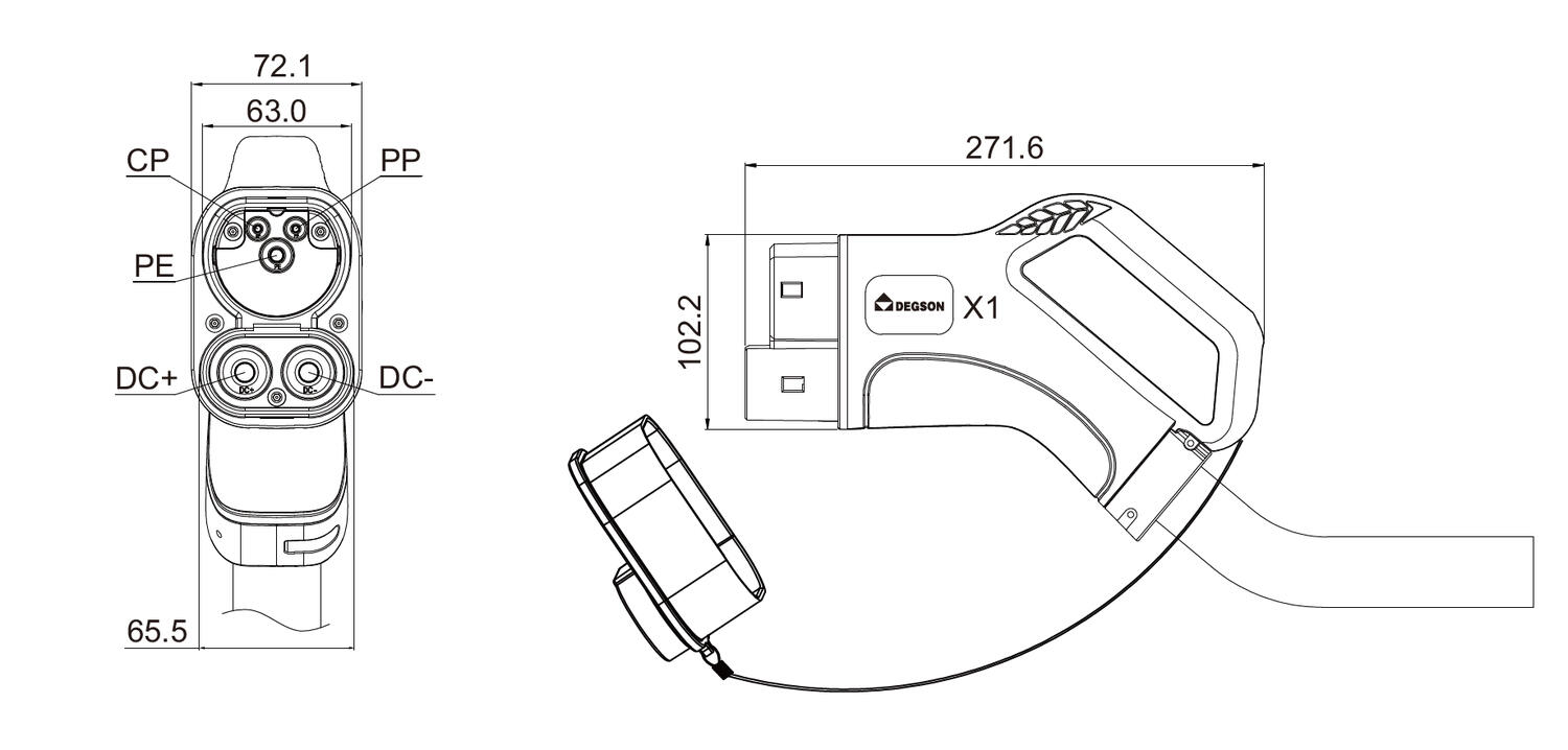 Mittakuva CCS2 EV Charger 1.0.png