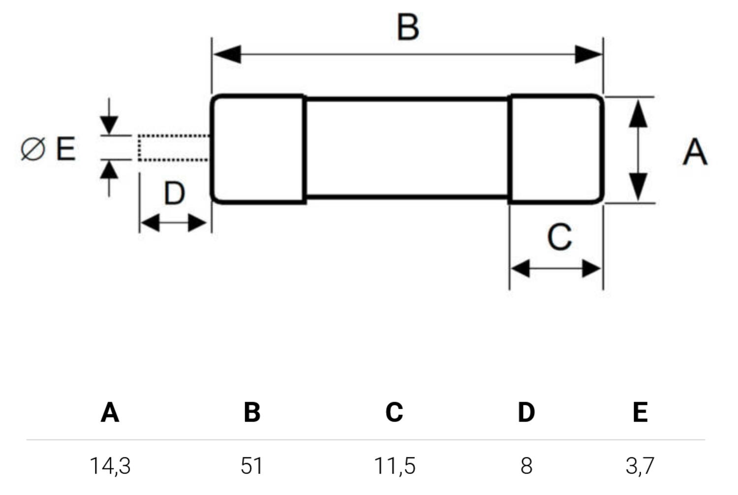 Mittakuva putkisulake 14x51