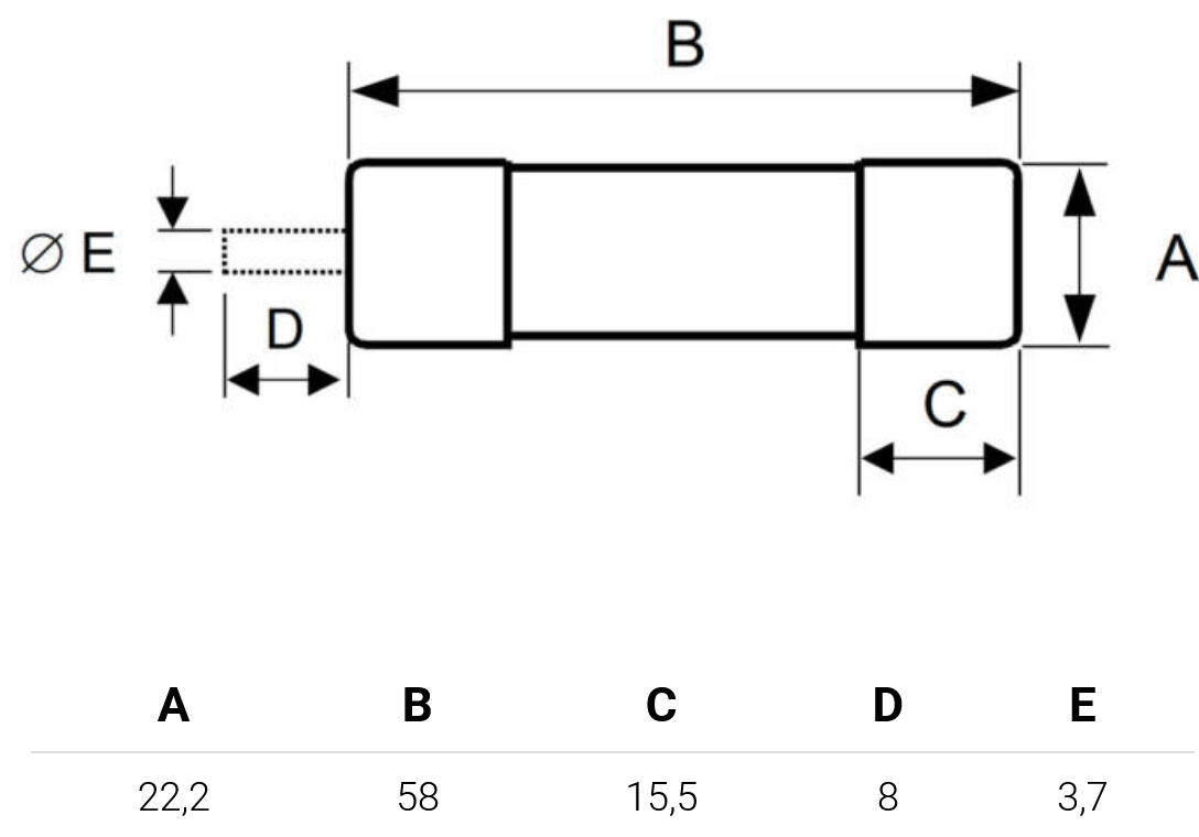 Mittakuva putkisulake 22x58