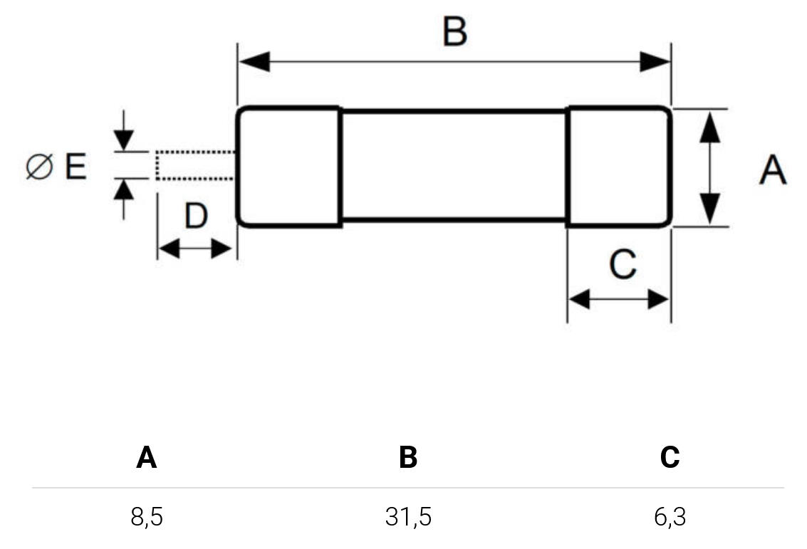 Mittakuva putkisulake 8x32