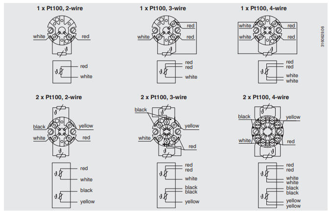 Mittauselementti vastuslämpötila-antureille TR10-K 1.1