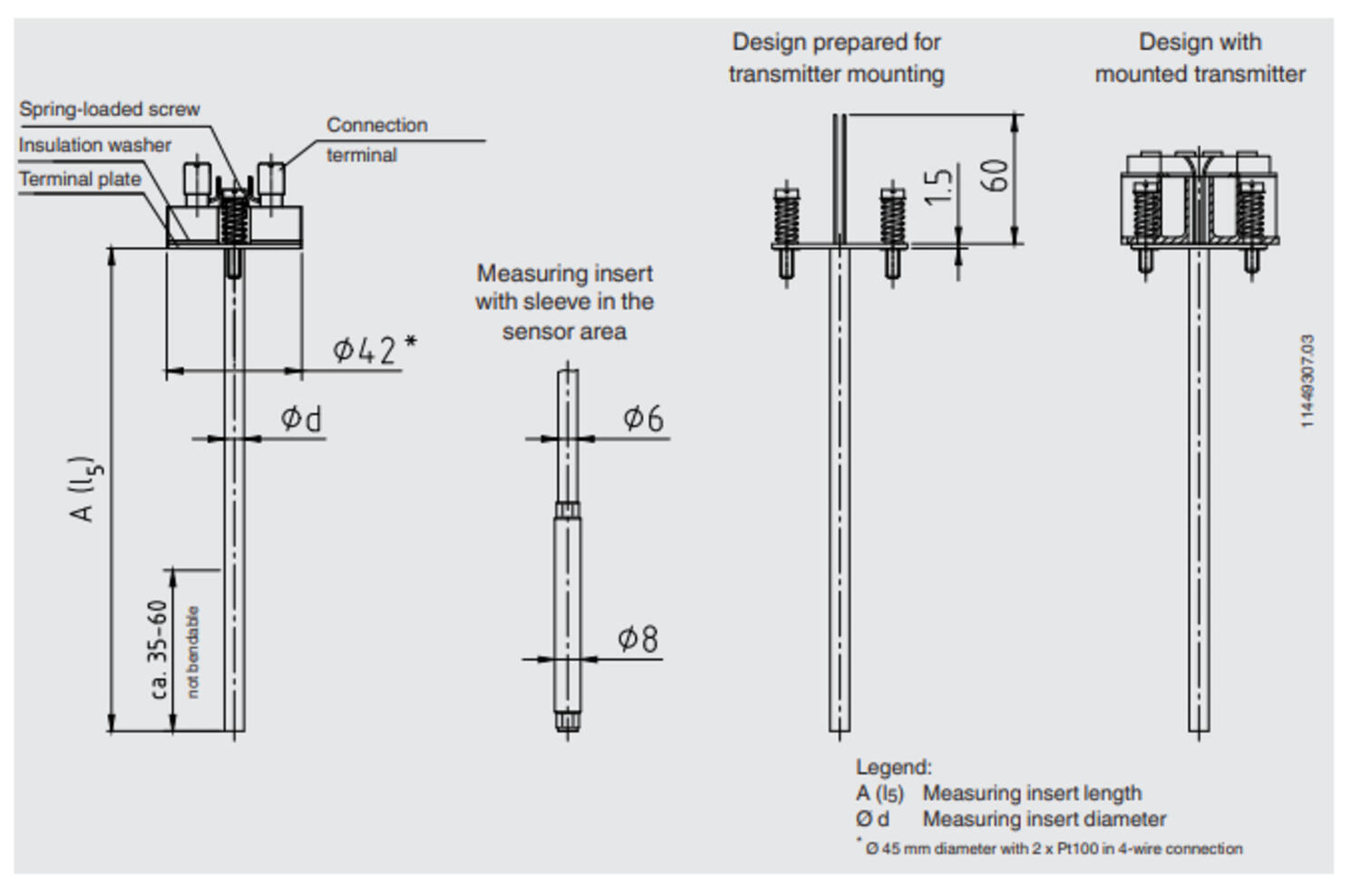 Mittauselementti vastuslämpötila-antureille TR10-K 1.2