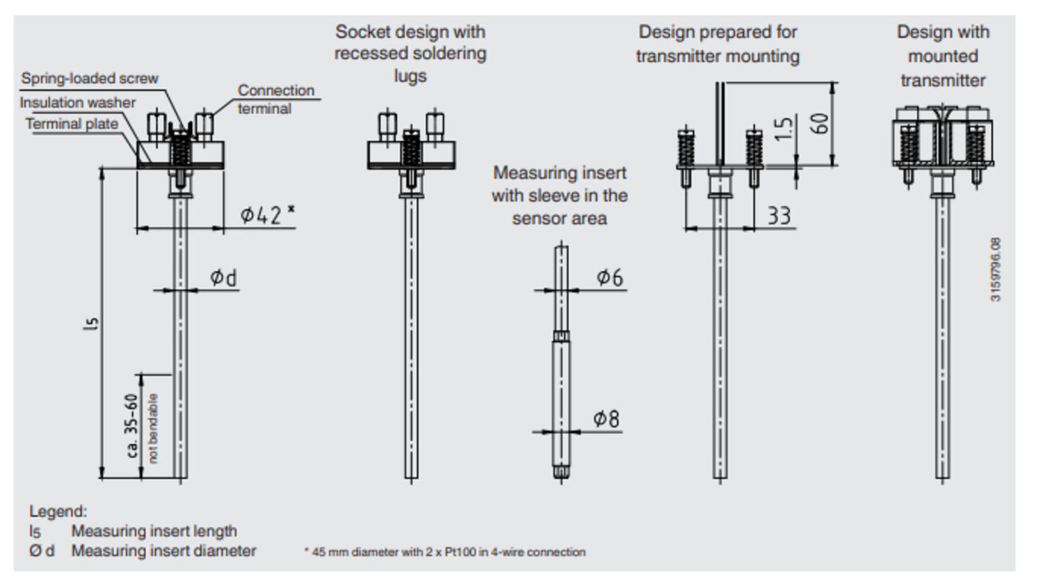 Mittauselementti vastuslämpötila-anturille TR10-A 1.1