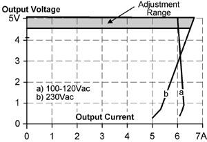 ml30e101_Output Diagram.jpg