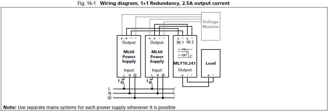 mly10e241_wiring diagram_1+1_redundancy.JPG