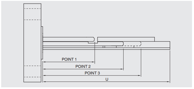 Monipistetermoelementti T-Profiili-malli mitat2