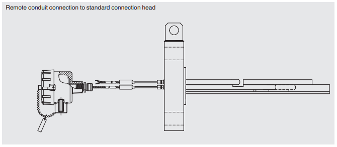 Monipistetermoelementti T-Profiili-malli mitat3