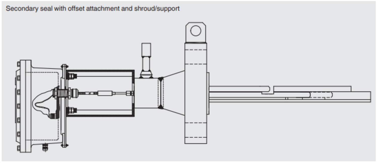 Monipistetermoelementti T-Profiili-malli mitat4