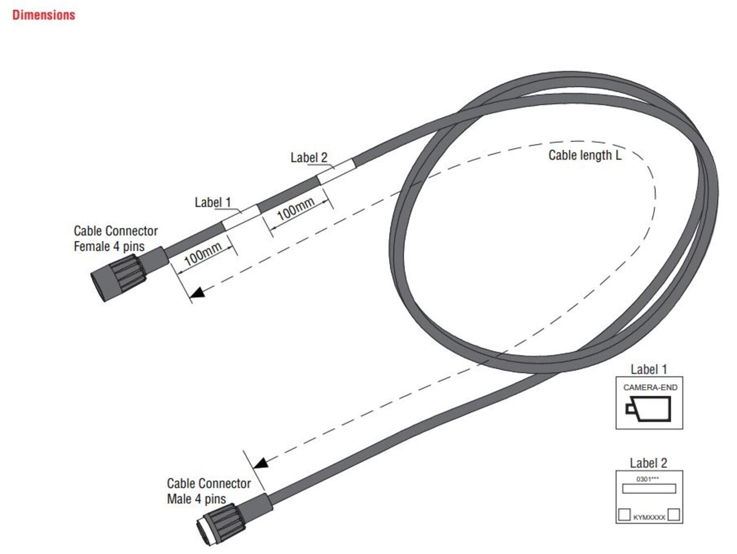 Multikaapelit tekninen ohje