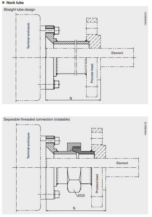 Nauhamallinen monipistetermoelementti mitat2