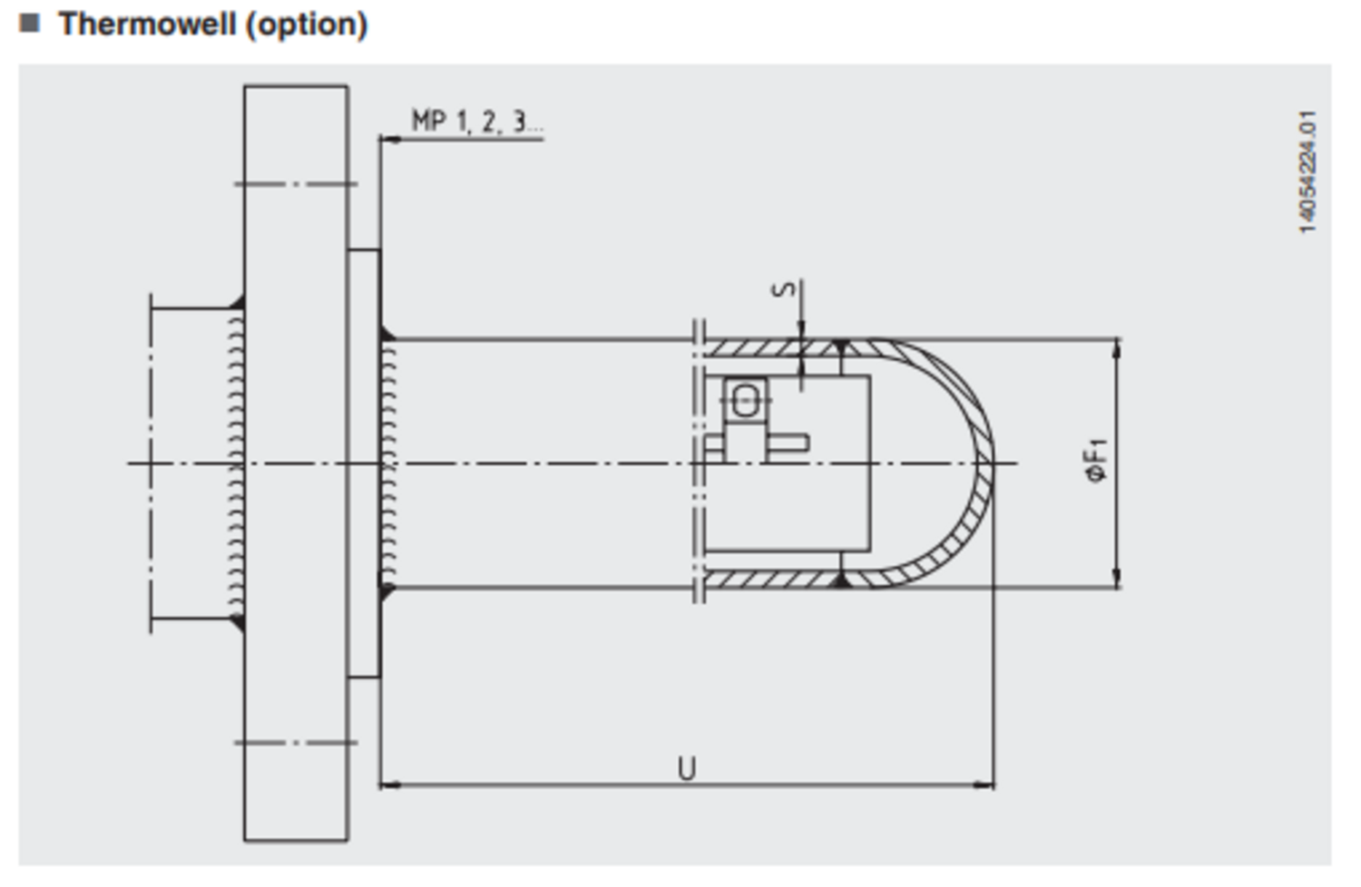Nauhamallinen monipistetermoelementti mitat2
