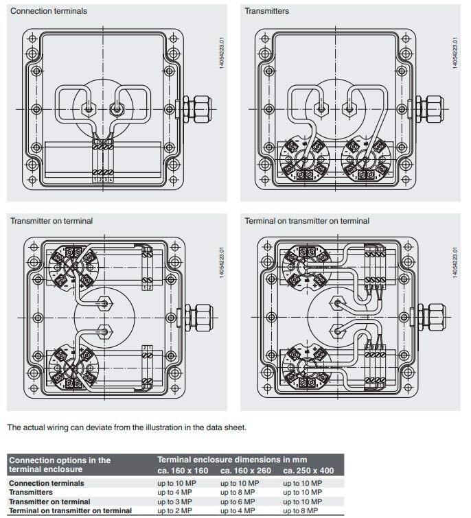 Nauhamallinen monipistetermoelementti tekninen kuva