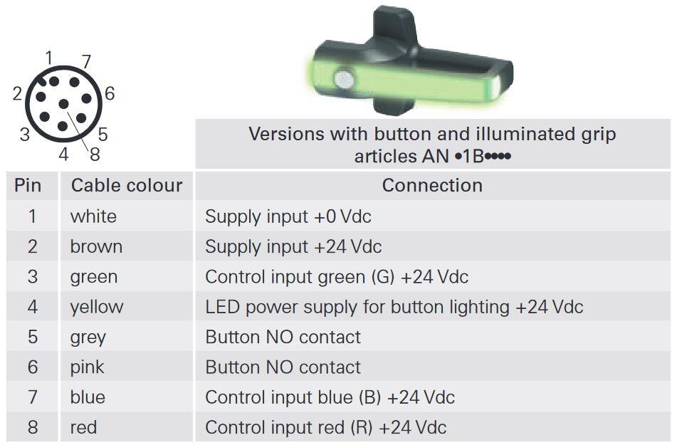 NRU-110V ultrakompakti tekoälyalusta, mittakuva