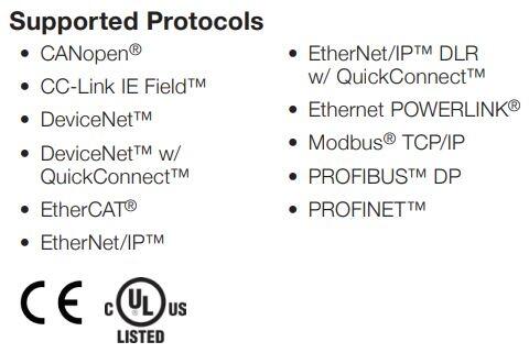 Ohjauselektroniikka G3 Elektroniikka protokolla