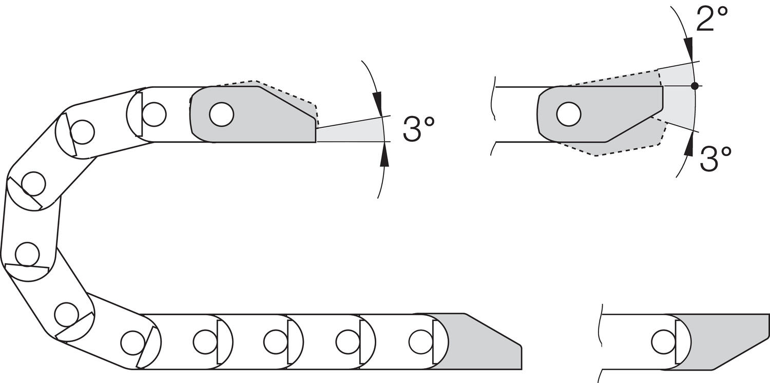 Päätykiinnikesarja vedonpoistokammalla