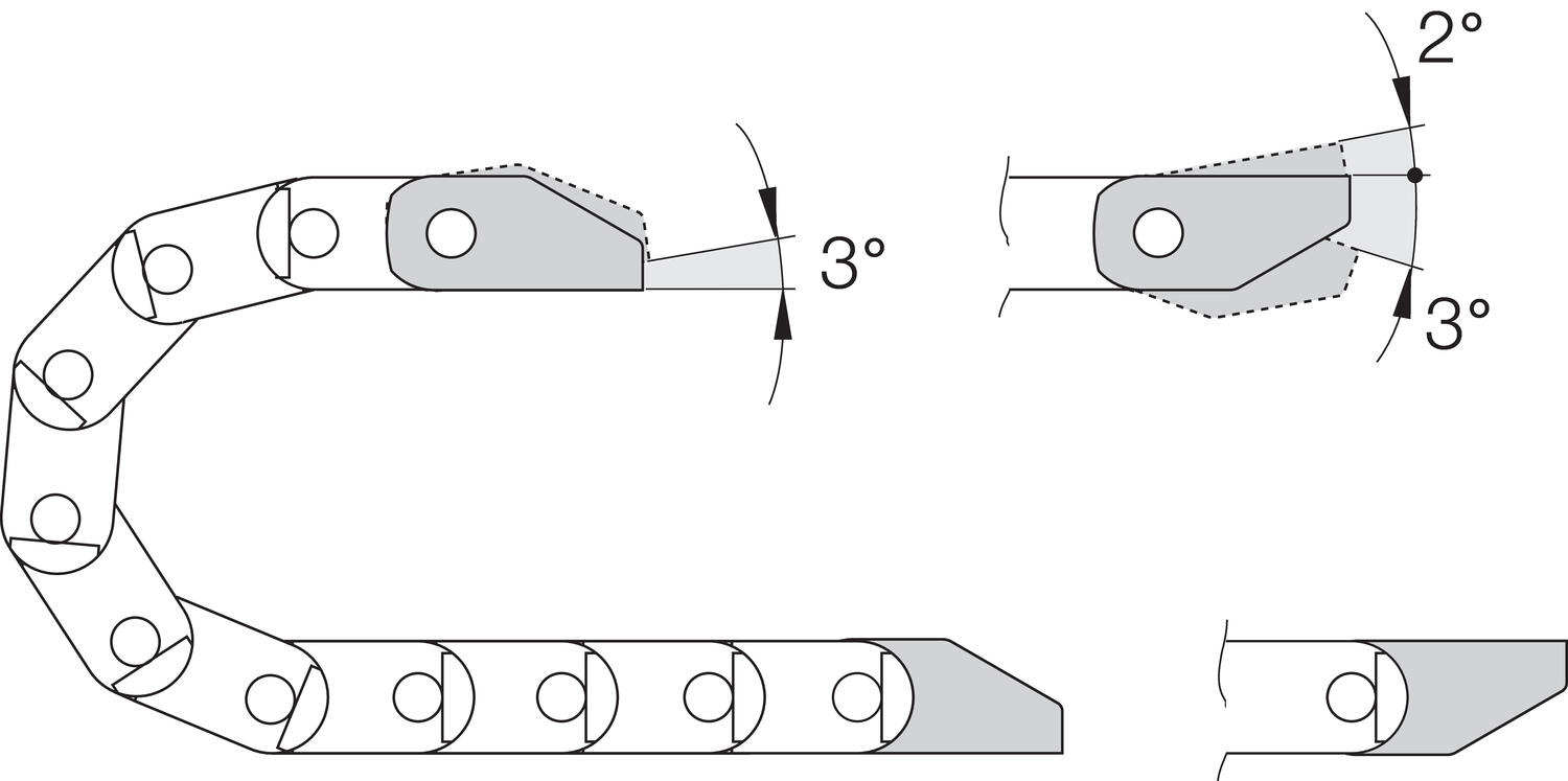 Päätykiinnikesarja vedonpoistokammalla tekninen kuva
