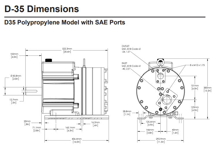 P16-karamoottori tekninen kuva