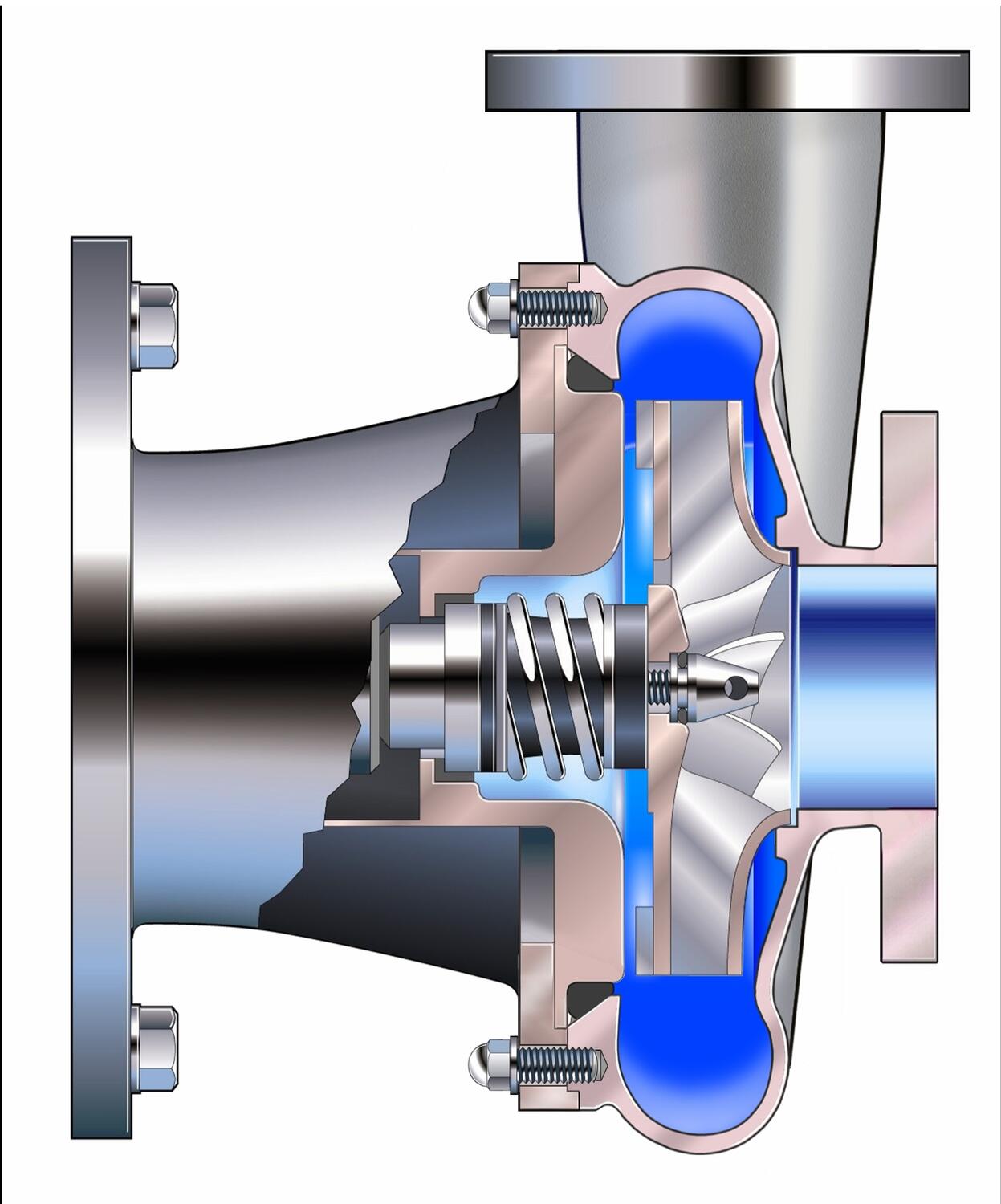 Packo Pumps_MCP3_cut away