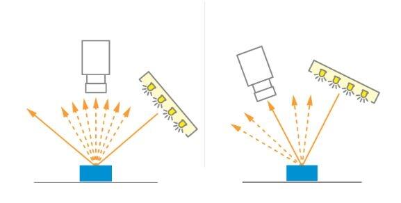 Palkkivalo Basler tekninen kuva