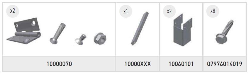 Parisaranaovipaketti, osaluettelo