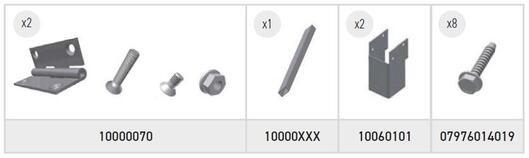 Parisaranaovipaketti, osaluettelo