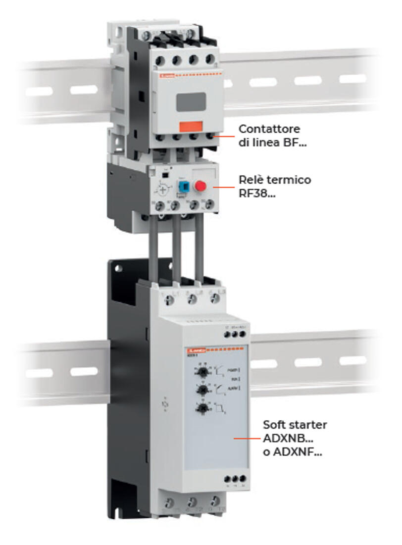 Pehmokäynnistin ADXNB 6-45 A