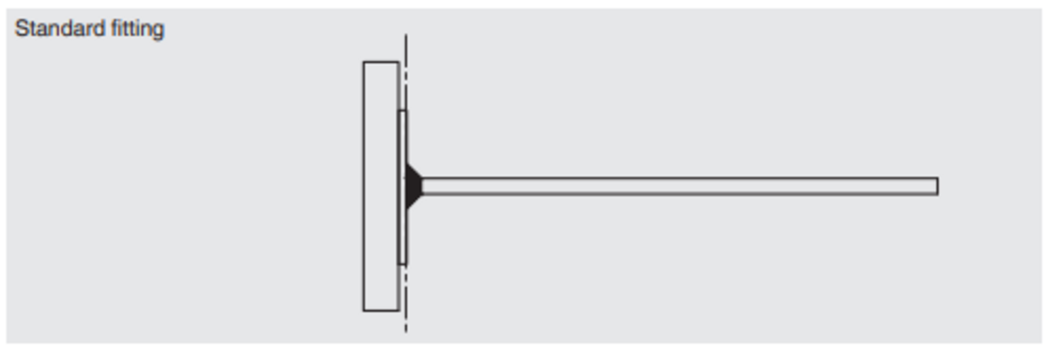 Pienikokoinen monipiste termopari datasivu1.6