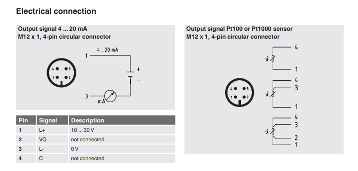 Pienikokoinen vastuslämpötila-anturi TR33 kuva 1.5