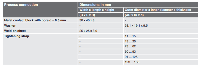 Pintalämpötila-anturi TC50 tekninen kuva 1.5