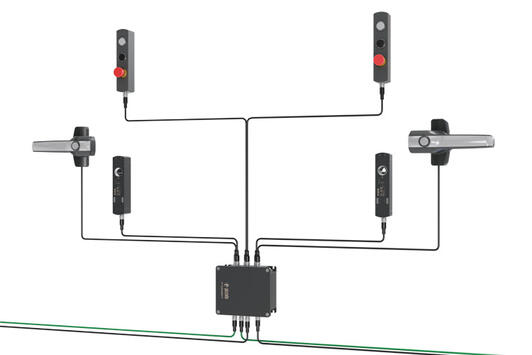 Pizzato P-Connect Gateway