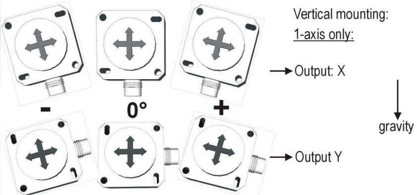 Produktbild LBX212500