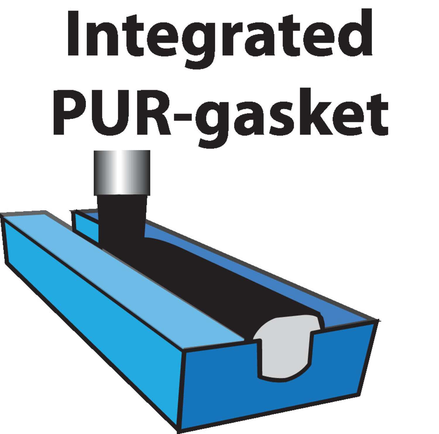 Profiilisylinterit 40 mm