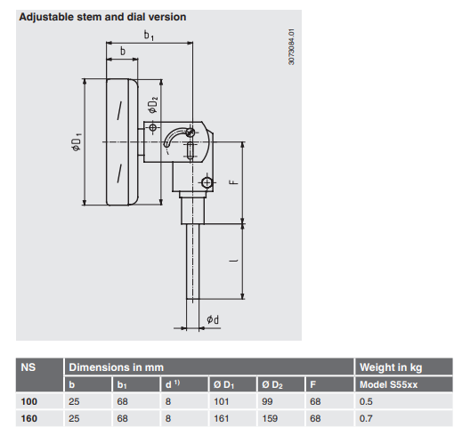 Prosessilämpömittari, 55-sarja mitat 2