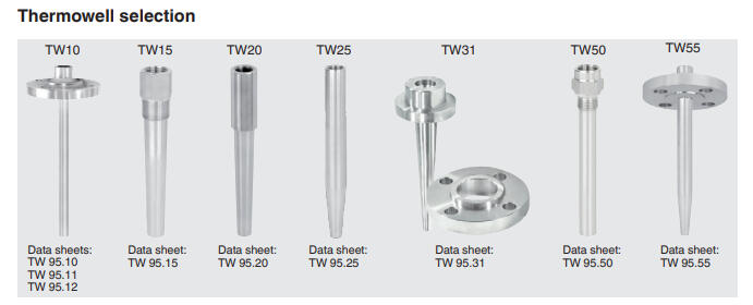 Prosessitermoelementti TC12-B tekninen kuva 2