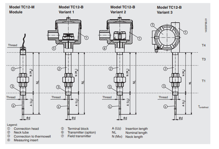 Prosessitermoelementti TC12-B tekninen kuva 3