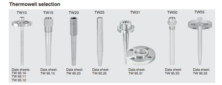 Prosessivastuslämpötila-anturi TR12-B kuva 1.4
