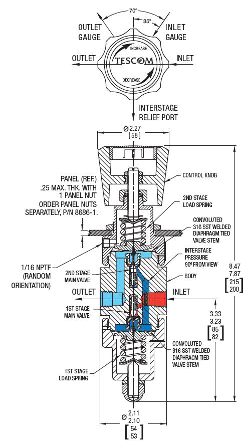 PS-3400-sarja paineensäädin tekninen kuva