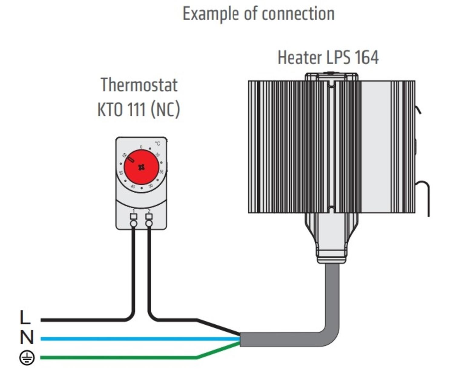 PTC-lämmittimet 10-50 W