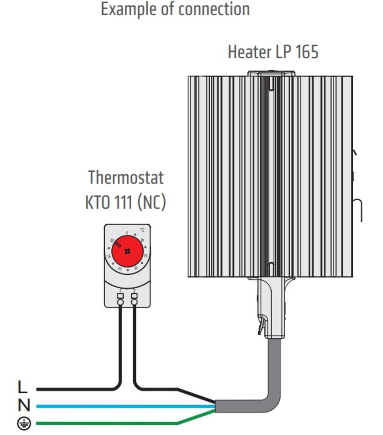 PTC-lämmittimet 60-150 W
