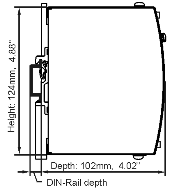 Puls teholähde 100-240 V AC