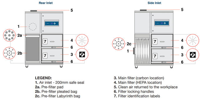 PUREX 5000i -kohdepoistolaite räjäytyskuva